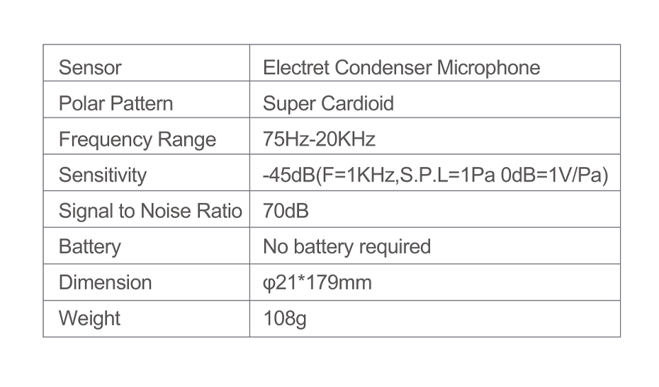 SAIREN-Q3-Professional-Interview-Audio-Video-Recording-Microphone-Super-Cardioid-Condenser-Mic-for-Y-1728732