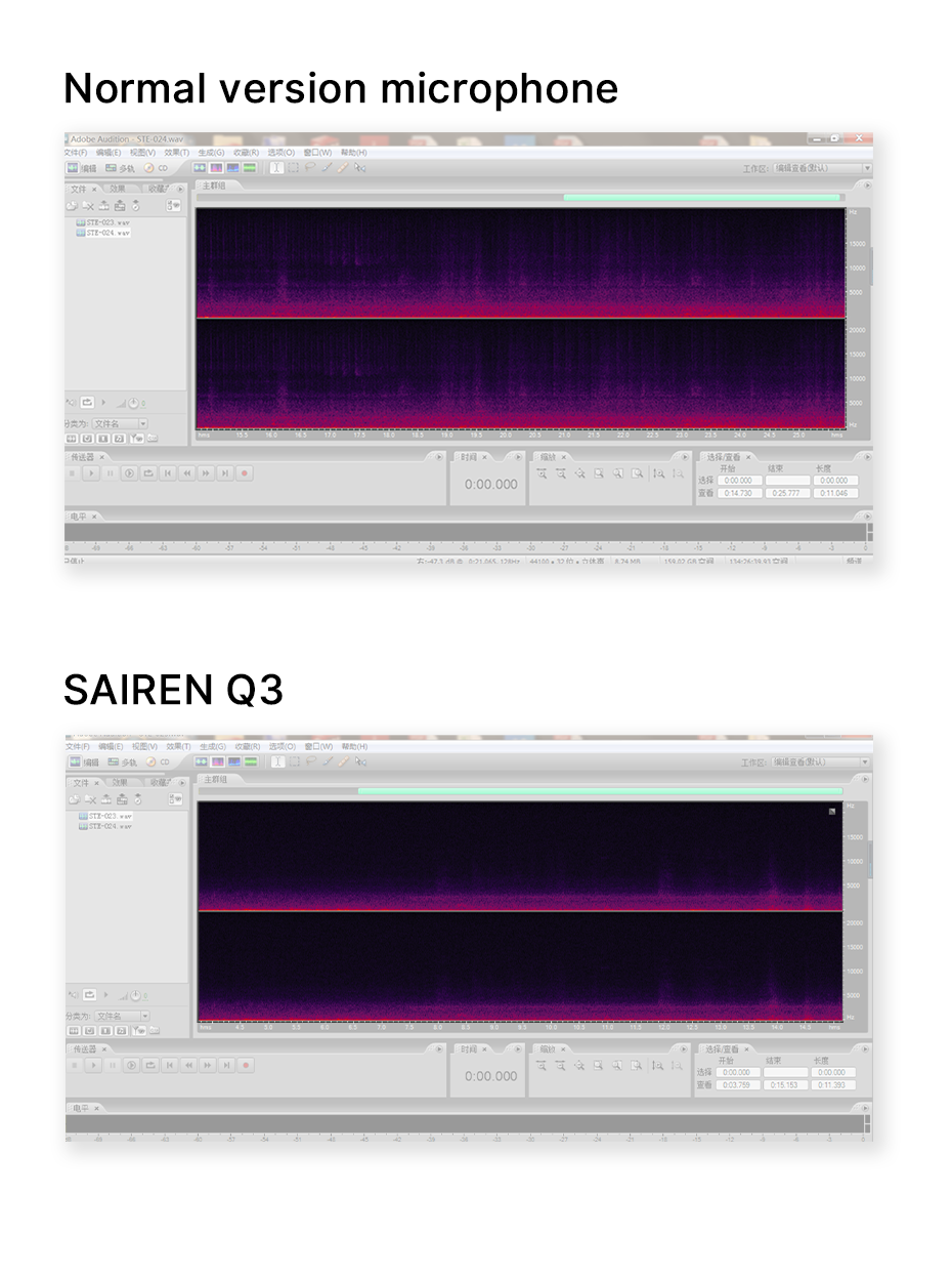 SAIREN-Q3-Professional-Interview-Audio-Video-Recording-Microphone-Super-Cardioid-Condenser-Mic-for-Y-1728732