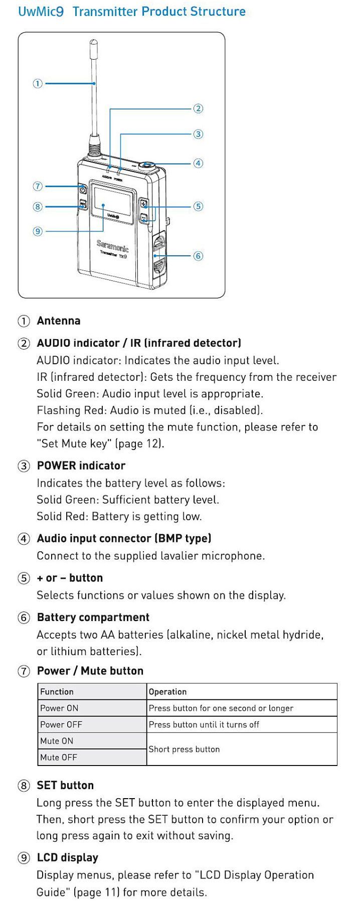 Saramonic-UwMic9-Kit2-Wireless-Lavalier-Lapel-Microphone-Transmitter-Receiver-System-for-DSLR-Camera-1464456