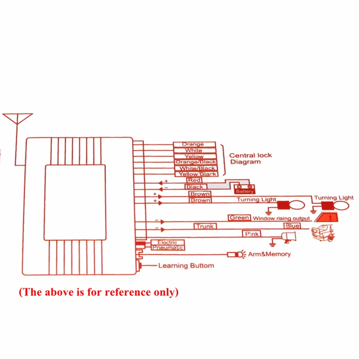 Central-Lock-Locking-Keyless-Entry-Alarm-System-with-Remote-Control-For-Toyota-1125338