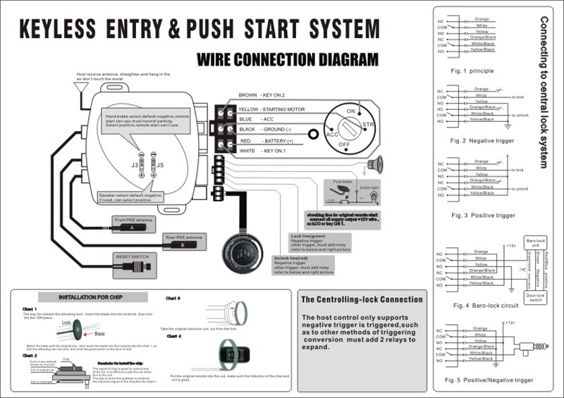 SQ886-Car-Alarm-PKE-Engine-Push-Start-Button-Keyless-Entry-System-Remote-Start-Stop-Central-Lock-1626636