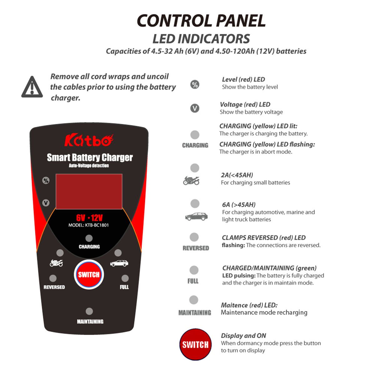 6V-12V-Universal-Car-Motorcycle-Battery-Charger-Tester-Load-Analyzer-Multifunctional-Intelligent-Led-1749422