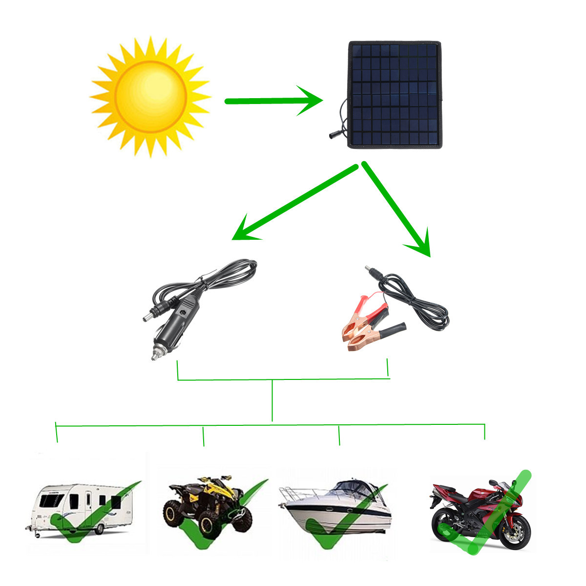 18V-55W-Portable-Solar-Panel-Power-Battery-Charger-for-Car-Boat-Motorbike-ATV-1348927