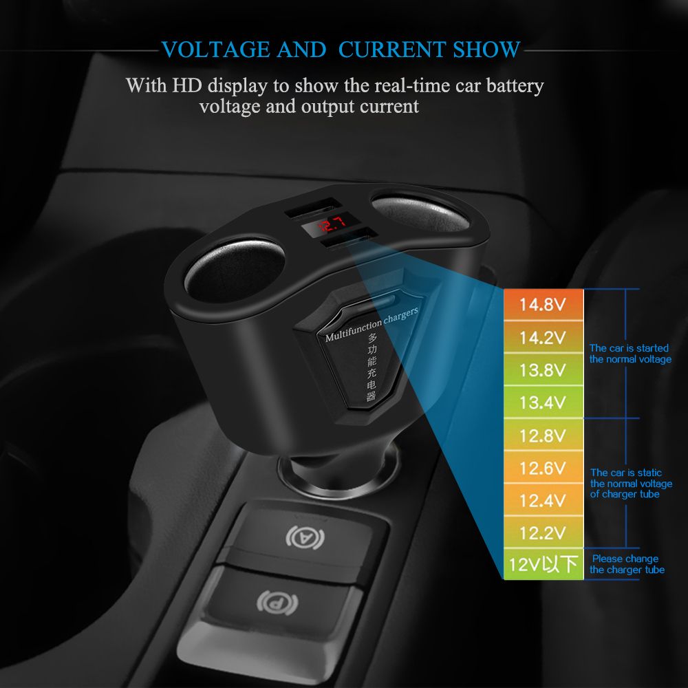 31A-Dual-USB-Car-Charger-Cigarette-Lighter-Sockets-120W-Power-Support-Display-Current-Volmeter-1238726