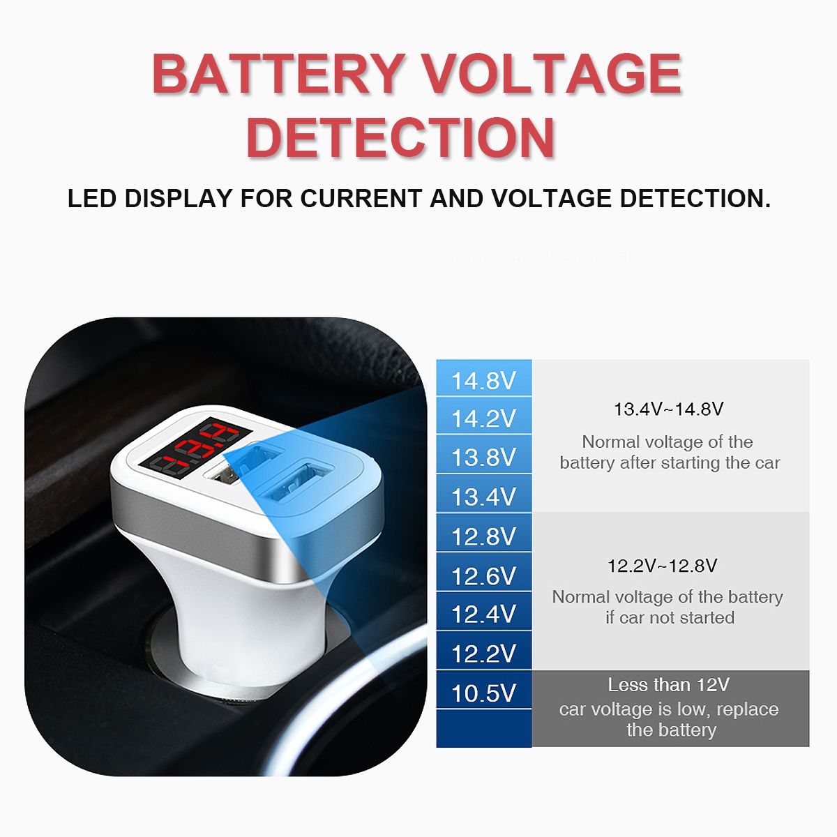 5V-21A-Dual-USB-Car-Charger-Adapter-Fast-Charging-with-LED-Display-Screen-1301044