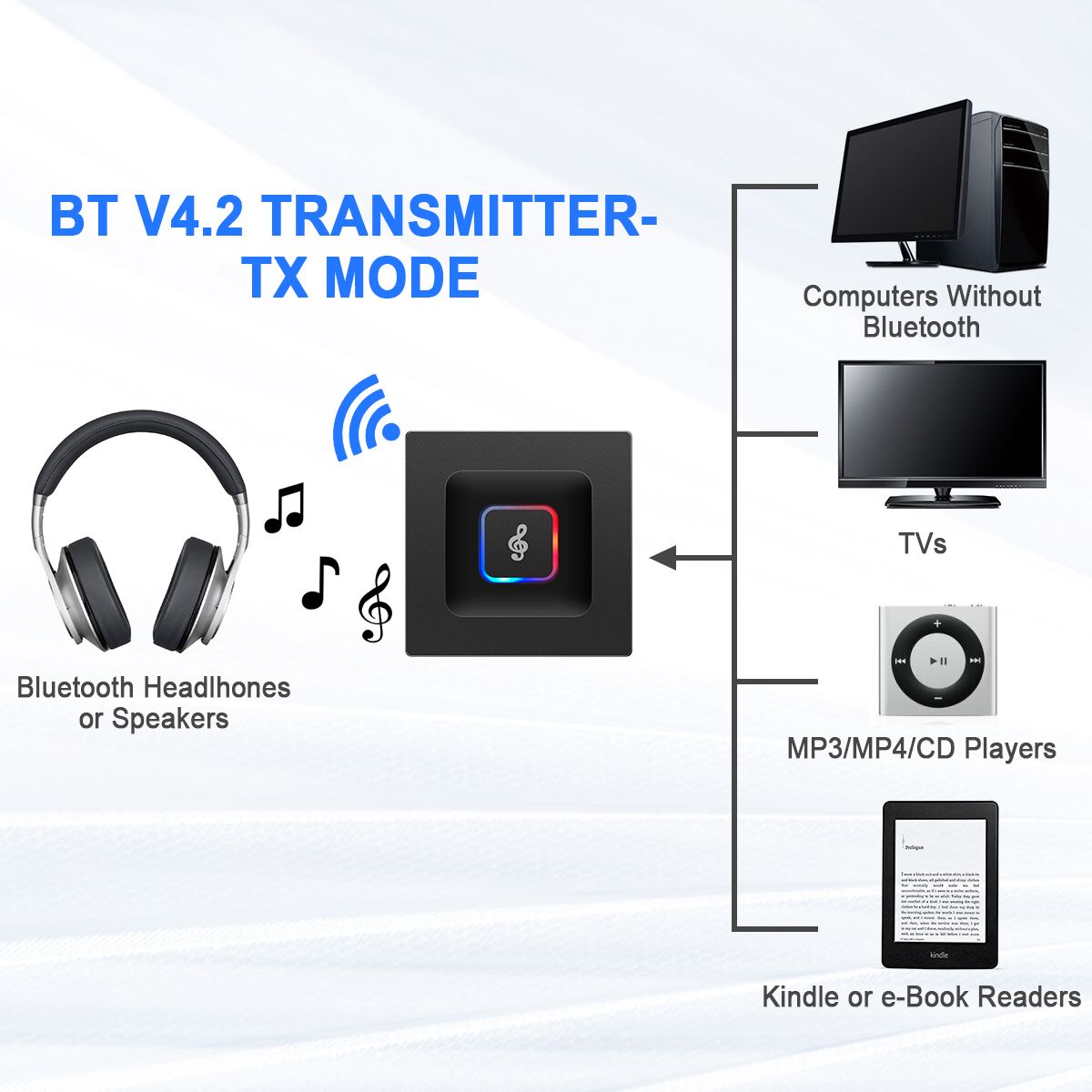 BM5-DC-5V-Home-Car-bluetooth-Receiver-Transmitter-With-35MM-Stereo-Audio-Port-1374165