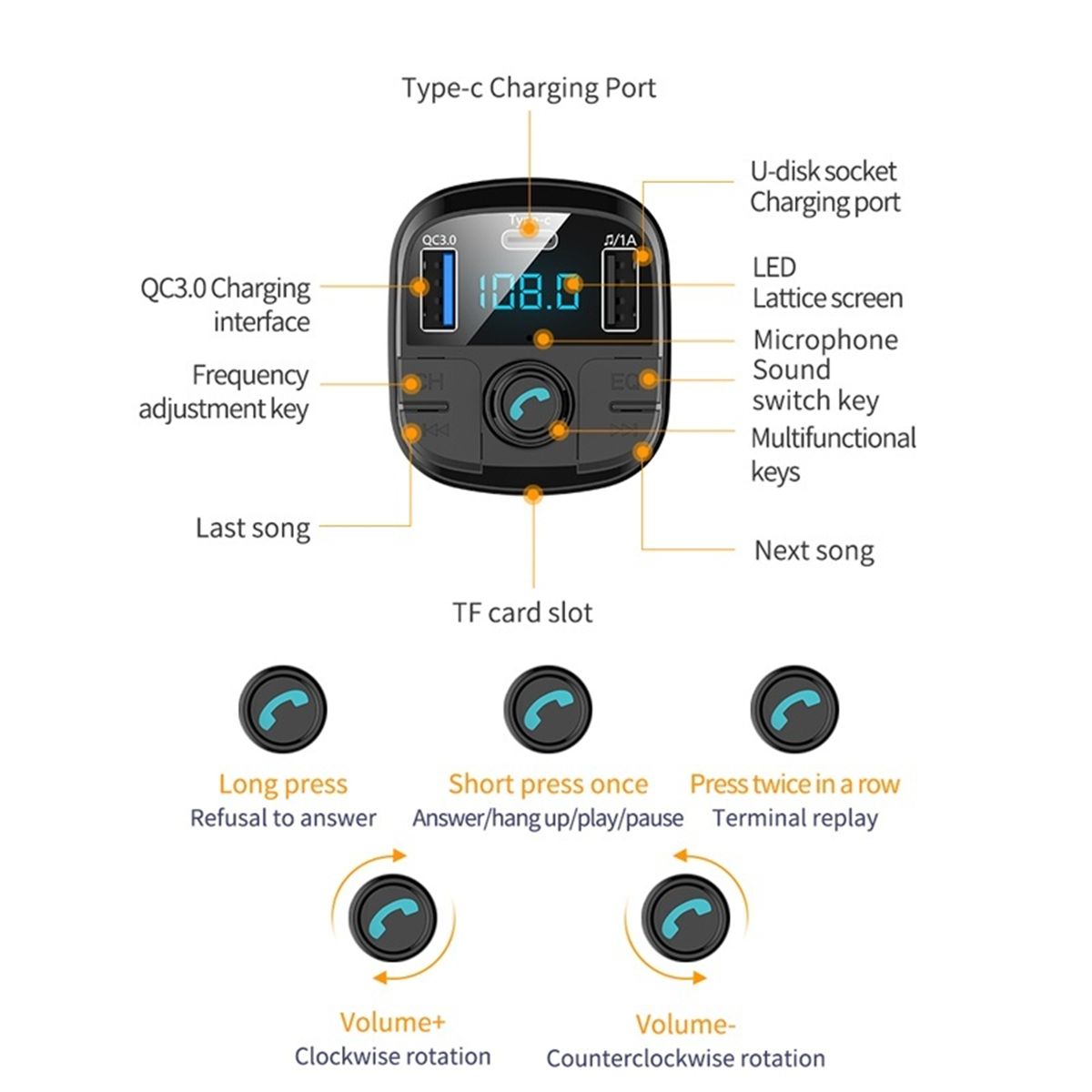 BT29-Bluetooth-50-Car-Kit-Wireless-FM-Transmitter-Dual-USB-Fast-Charger-Audio-Mp3-Player-With-TF-Slo-1586370