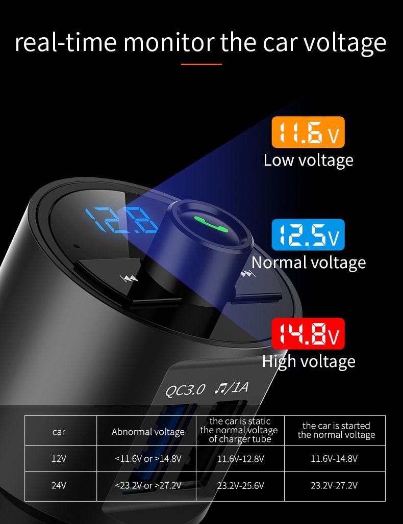 BT56-Multifunction-Wireless-Car-FM-Transmitter-Dual-USB-QC30-Quick-Car-Charger-1312034