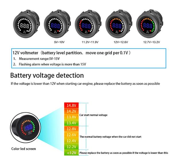 CS-489H1-42A-Dual-Usb-Car-Charger-Color-Screen-Volt-Meterr-Battery-Voltage-Detection-1158442