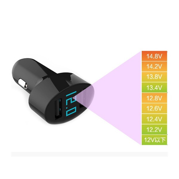 Car-Dual-Charger-with-Voltage-Display-Intelligent-USB-Output-1031080