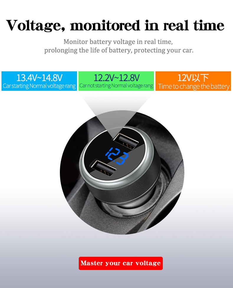 HSC-109D-31A-Car-Charger-Dual-USB-Voltage-Detection-Display-1387566