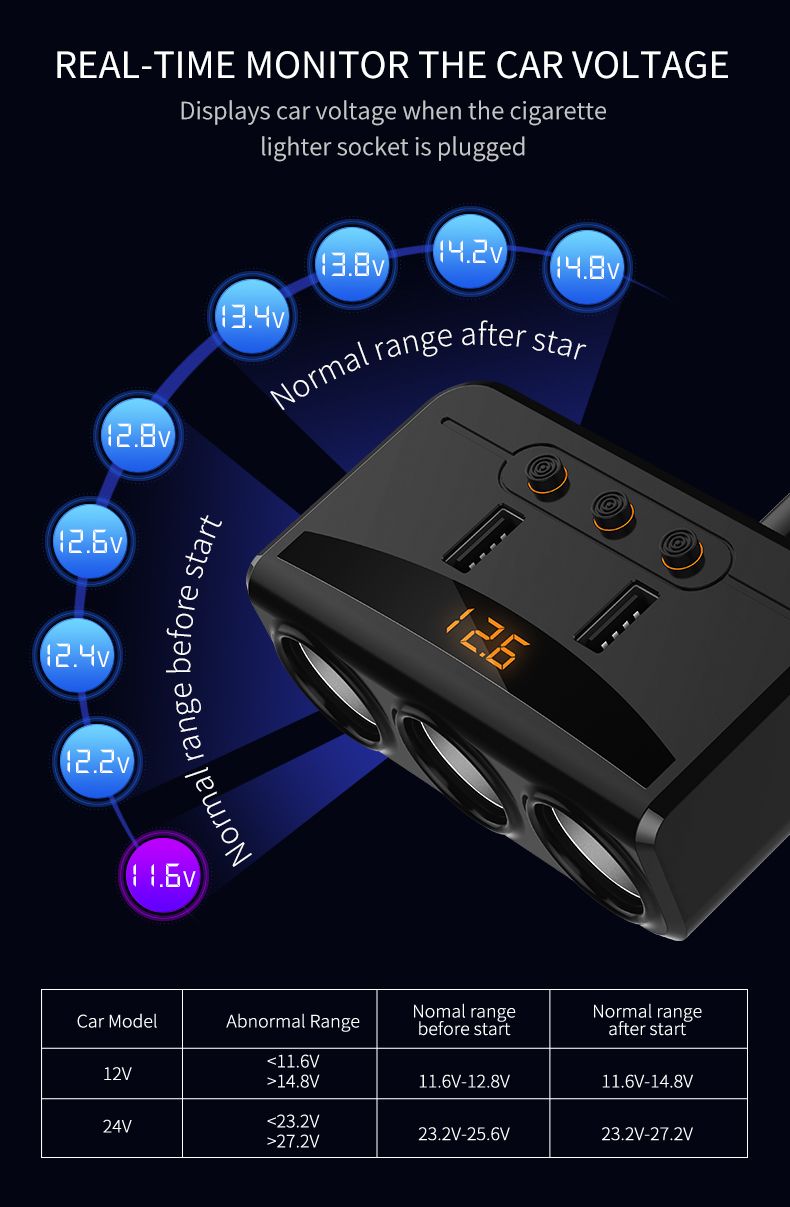 HY29-Multi-function-Transfer-Multi-purpose-Plug-Car-Charger-Power-Distribution-1366158