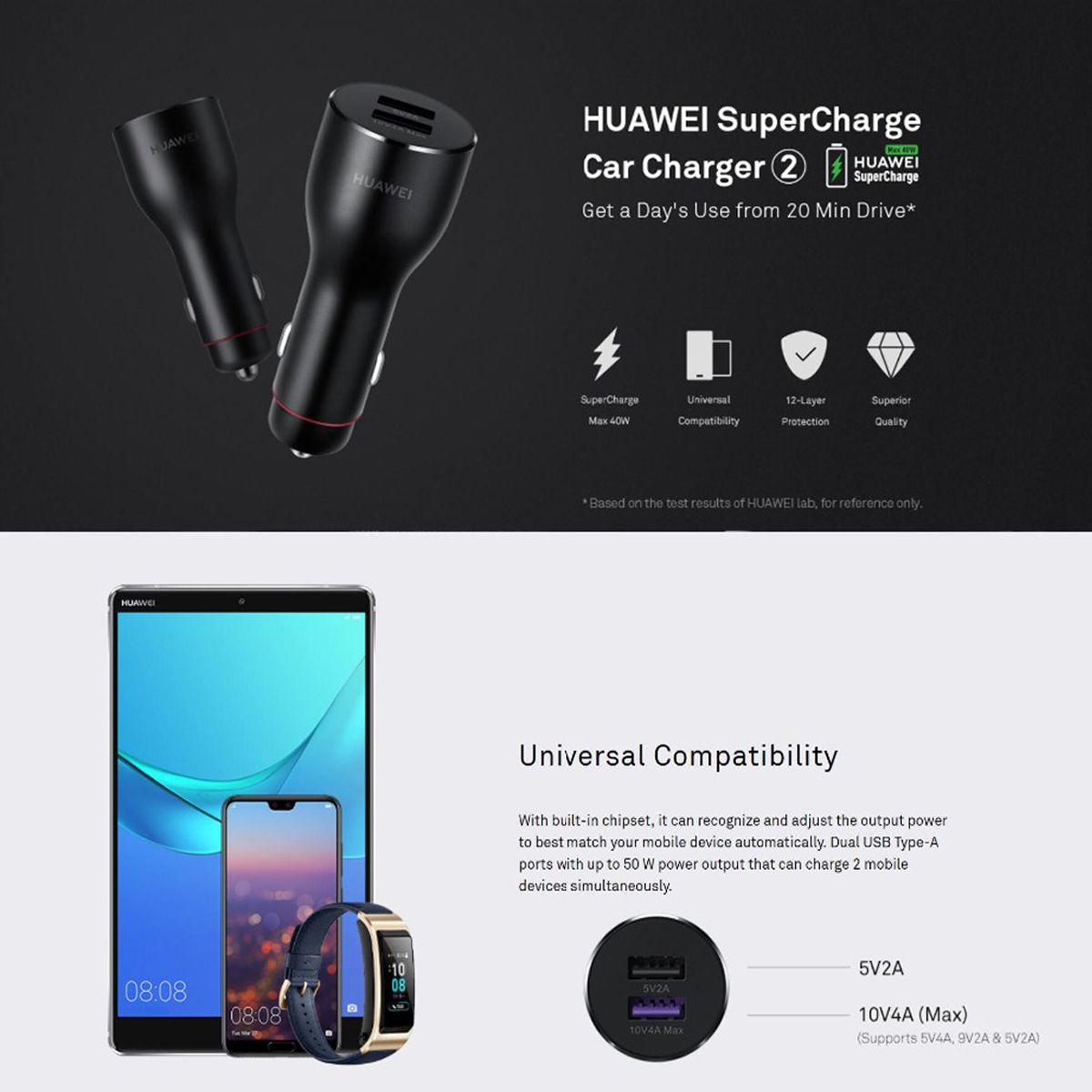 Huawei-40W-SuperCharge-Car-Charger-40W-Max-10V-4A-Dual-USB-5A-Type-C-Cable-Included-1549772