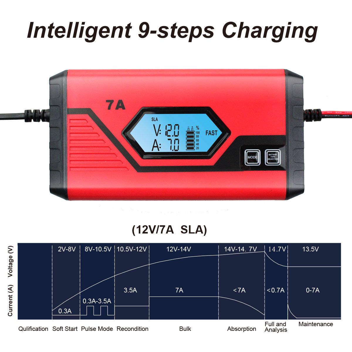 JUMP-MONSTER-ICS7-100-240V-7A-Automatic-Repair-Battery-Car-Charger-1407706