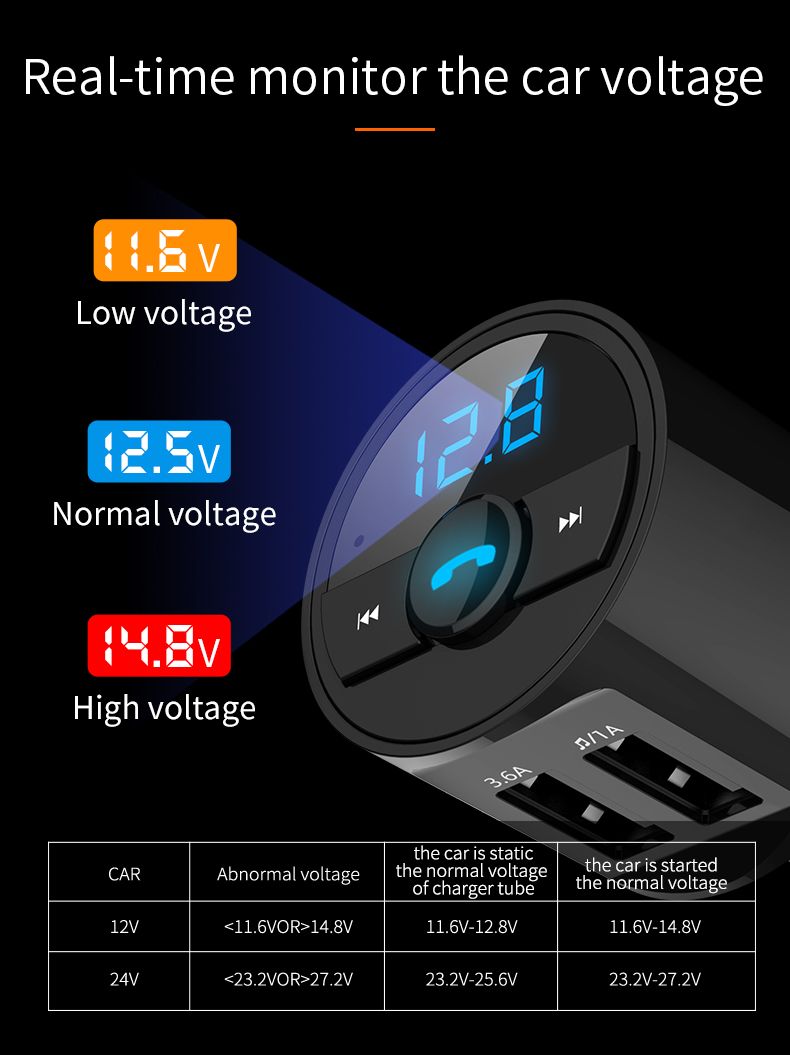 Mini-LED-Display-Dual-USB-bluetooth-Hands-free-Smart-Quick-Car-Charger-Built-in-Microphone-1340645