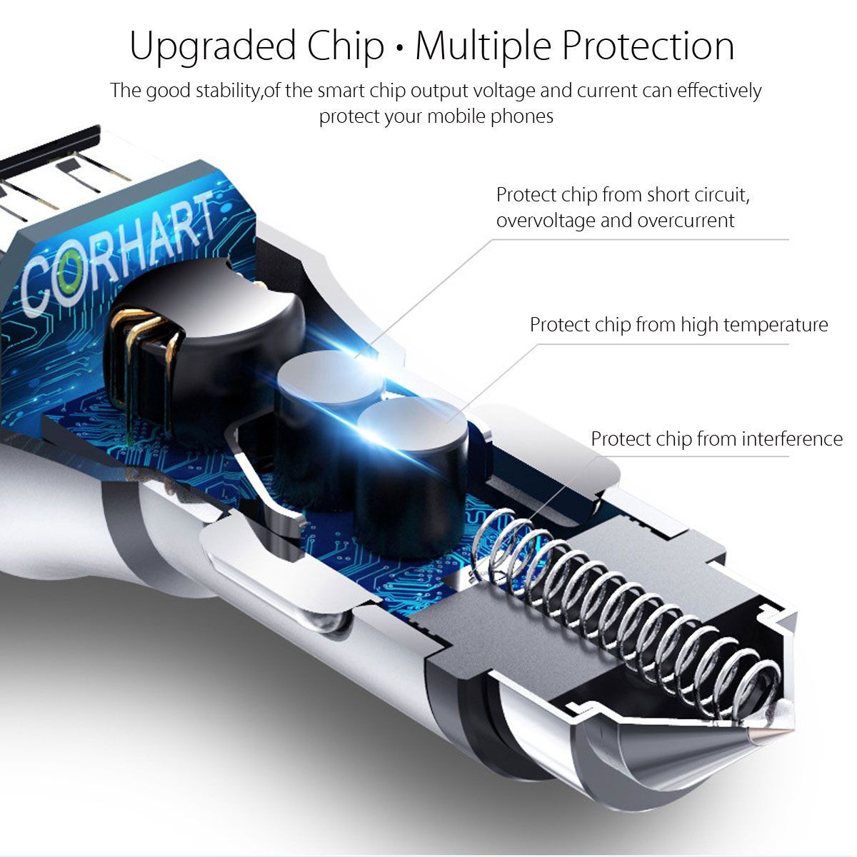 Qi-Wireless-Charger-Dual-USB-Car-Cig-arette-Lighter-Holder-For-i-Phone-Sam-sungder-1157842