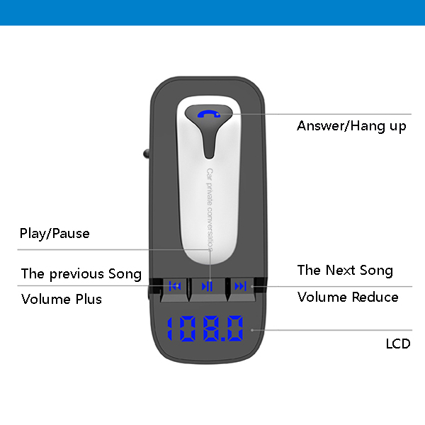 SIMR-ER9-Wireless-bluetooth-V42-Headset-FM-Transmitter-Car-MP3-Adapter-Car-Kit-TF-SD-Card-USB-Port-1280135