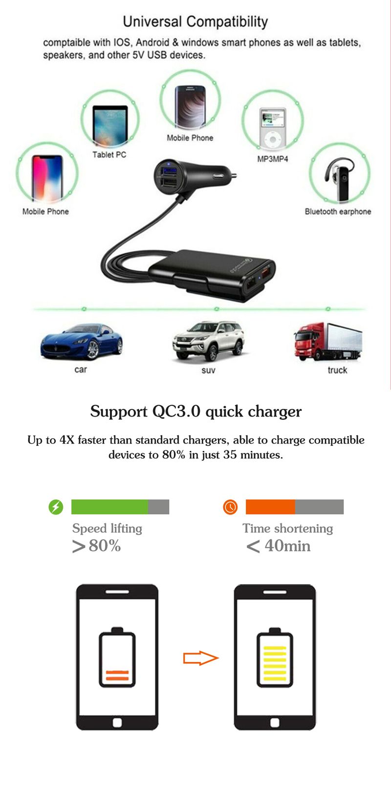 Universal-4-Ports-USB-Car-Fast-Charger-QC30-Quick-Charging-USB-Adapter-1614191