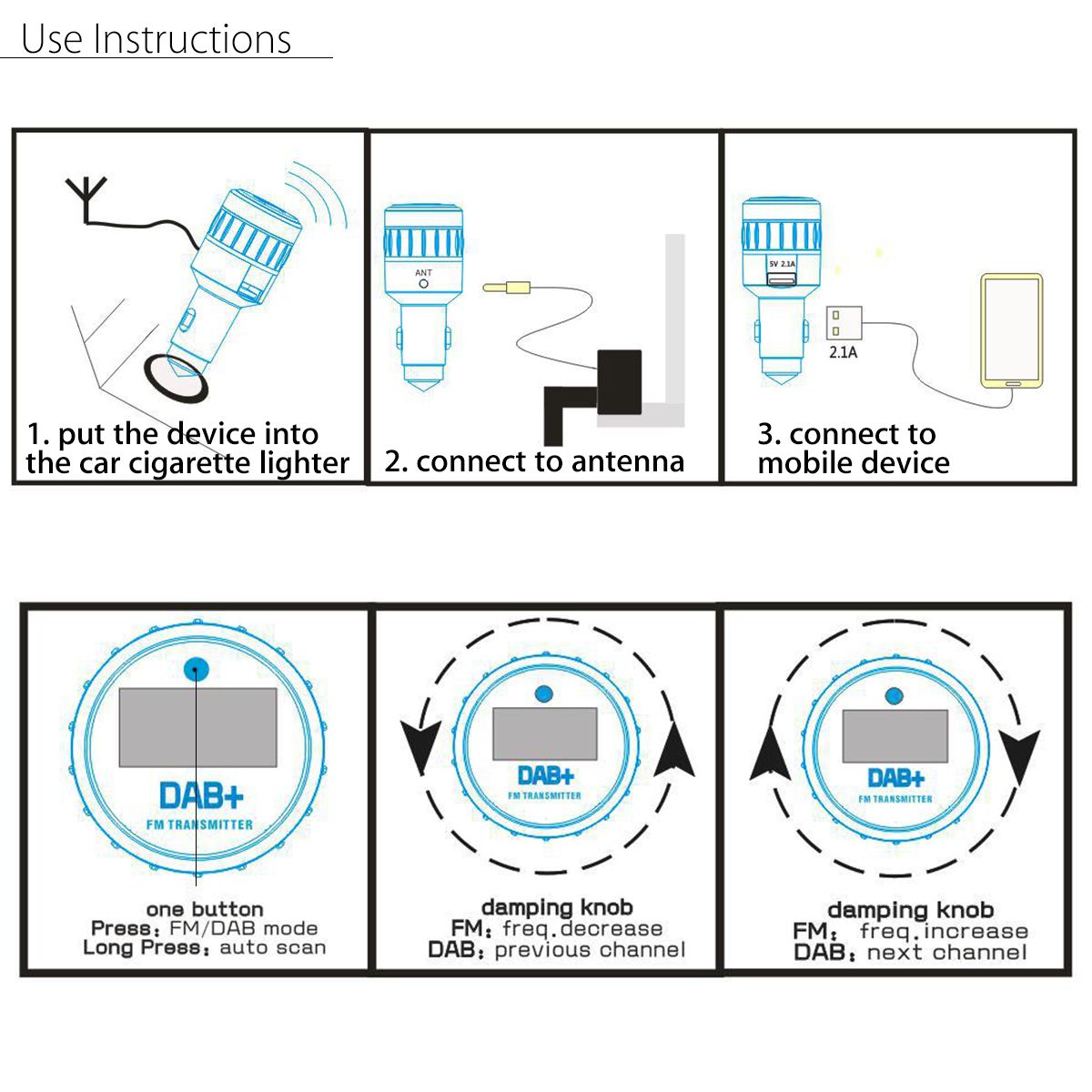 Universal-Car-DAB-Receiver-Tuner-Digital-Radio-Adapter-FM-Transmitter-Antenna-USB-Charger-1192256
