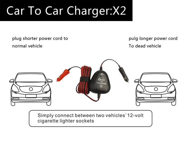 X2-Car-to-Car-Charger-Emergency-Power-Supply-DC-12V-1044959