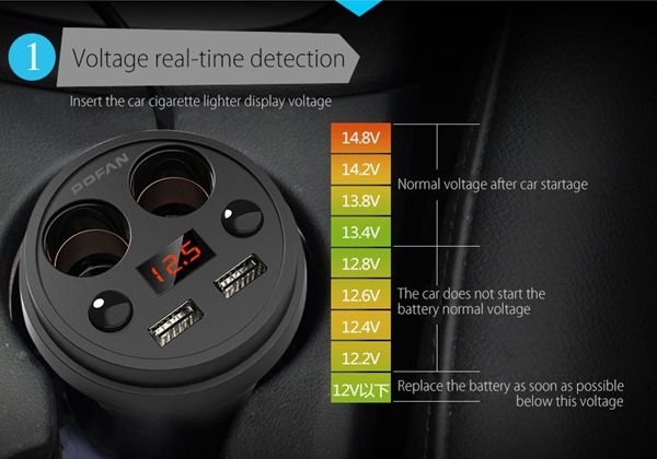 bluetooth-Car-Charger-3-In-1-Dual-USB-Car-Charging-31A-12-24V-bluetooth-Car-Kits-1101205