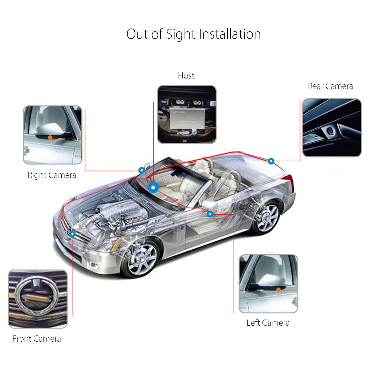 360-Degree-Bird-View-Panoramic-System-4-Camera-Car-DVR-Recording-Parking-Rear-View-1476313