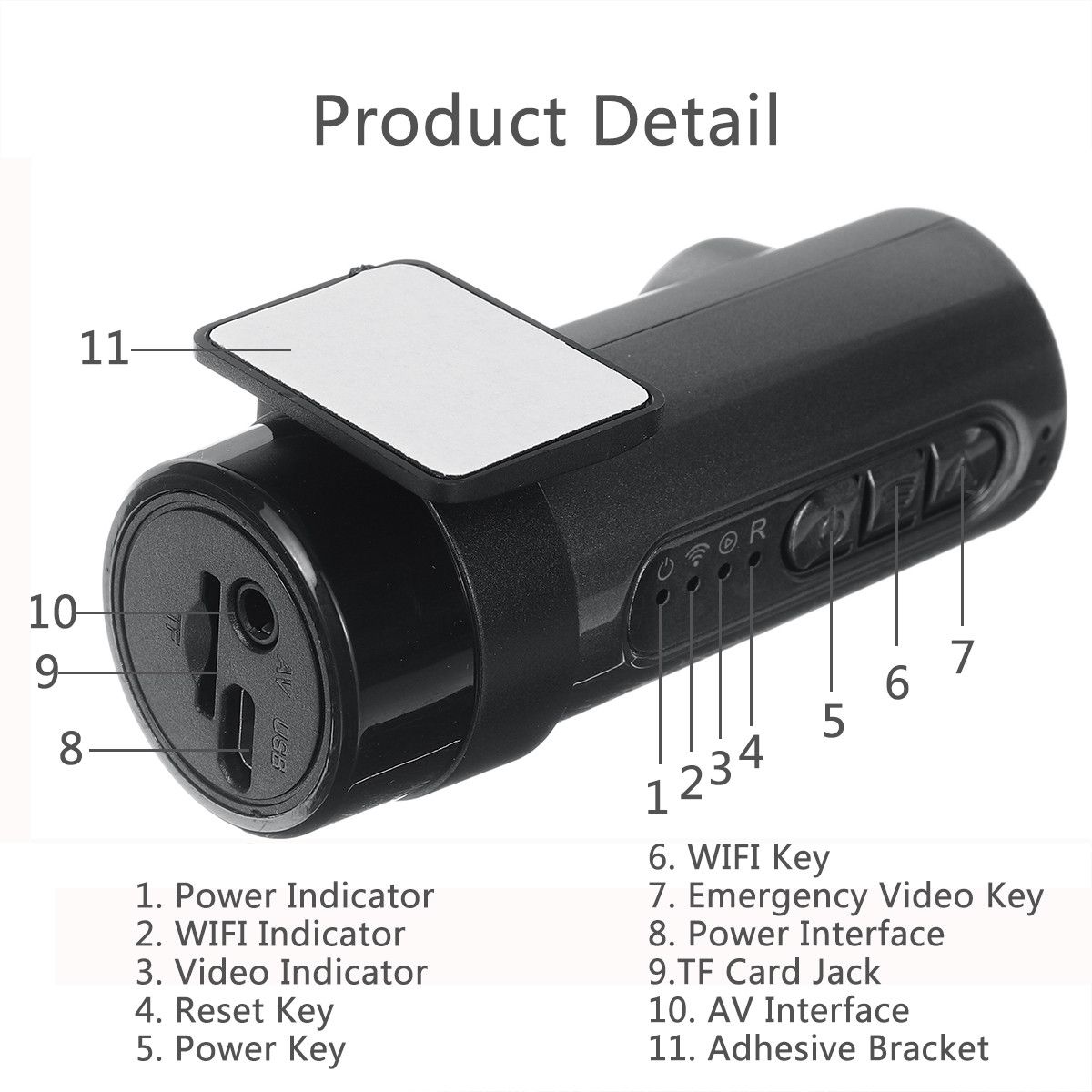 720P-HD-Car-Dash-Cam-Mini-Car-DVR-Video-Recorder-140deg-Wide-Angle-Dashcam-1758868