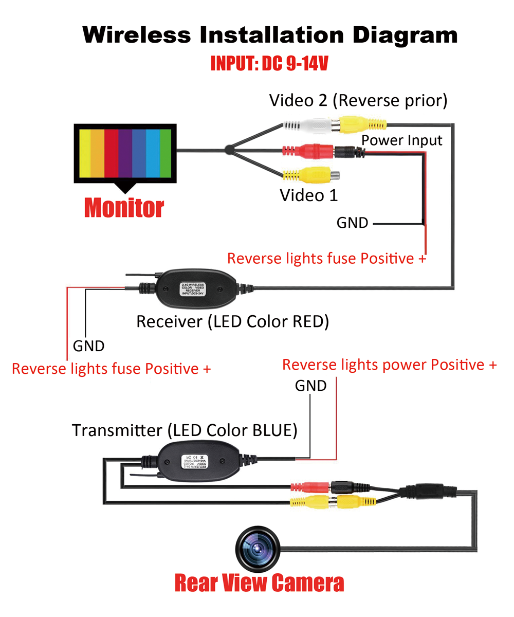 Car-Rear-View-5-Inch-LCD-Monitor-Mirror-Wireless-Backup-Camera-Parking-Reverse-Kit-1543515