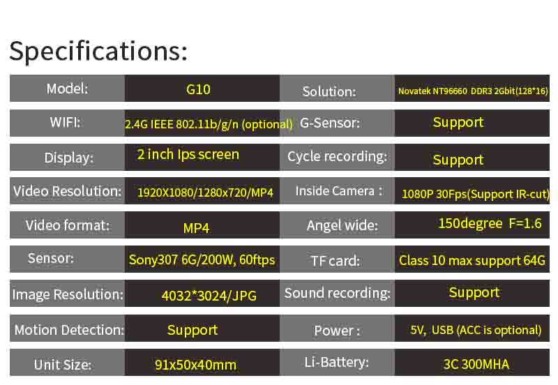 ELEBEST-4K-WiFi-GPS-Son-y-Sensor-IMX307-WDR-Dash-Cam-Video-Recorder-Night-Vision-1080P-FrontInside-D-1601438