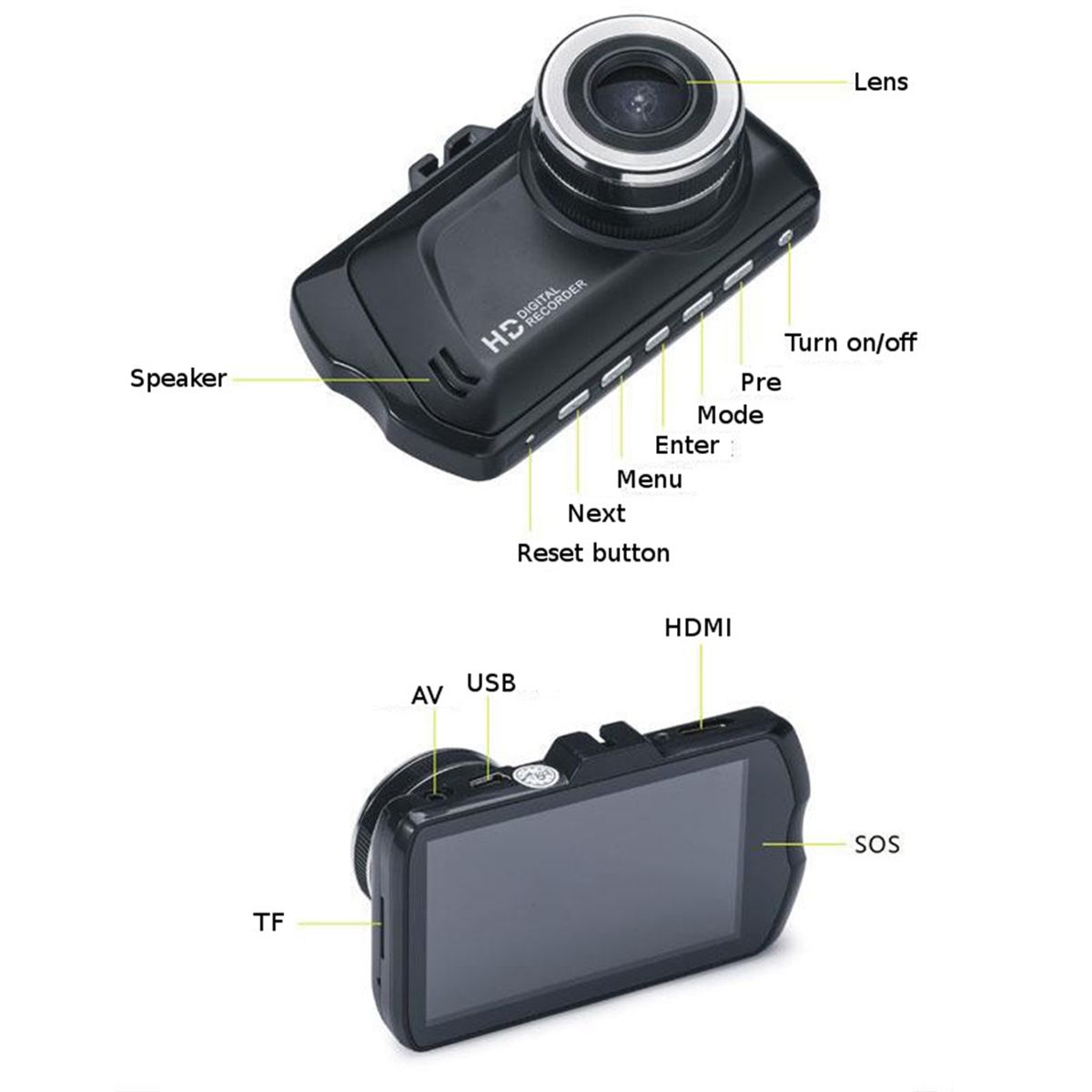 HD-1080P-Dash-Cam-3-Inch-LCD-Car-Video-Recorder-DVR-Dual-Lens-Camera-120-Degree-Wide-Angle-Lens-1202291