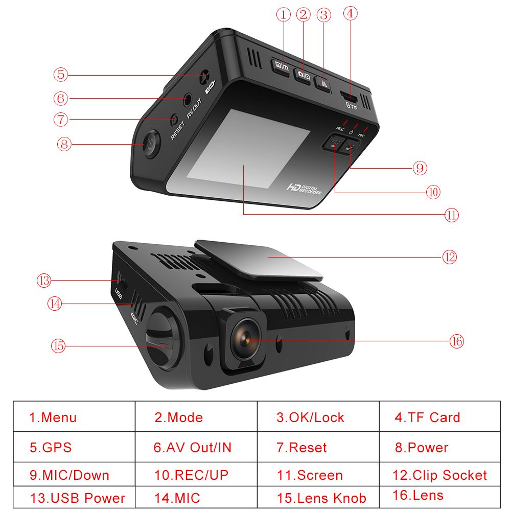 JUNSUN-Q4-1080P-Dual-Lens-Car-DVR-1593244