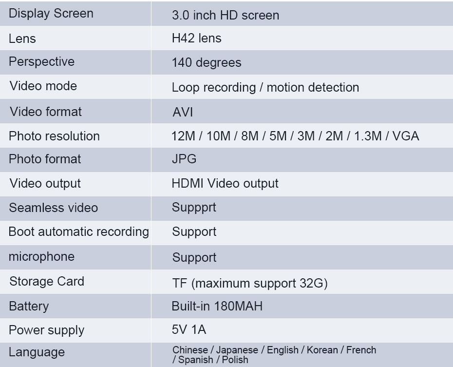 Junsun-Q6-3-Inch-Full-HD-1080P-WDR-Looping-Recording-G-Sensor-Auto-Sleep-Parking-Monitor-140-Degree--1439419