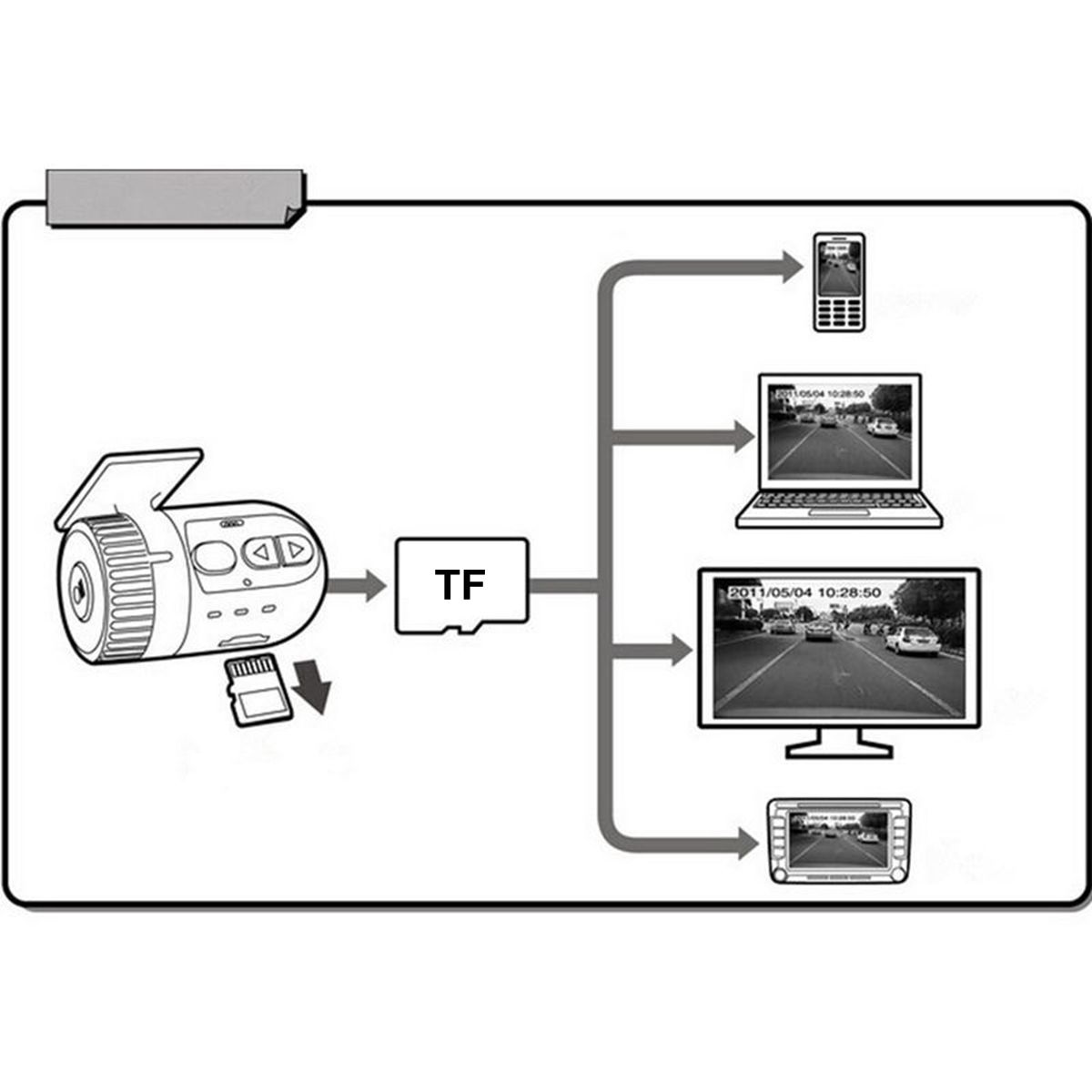 Mini-HD-Screenless-Night-Vision-Smart-Shoot-Record-Car-DVR-Camera-140-Degree-Wide-Angle-1334575