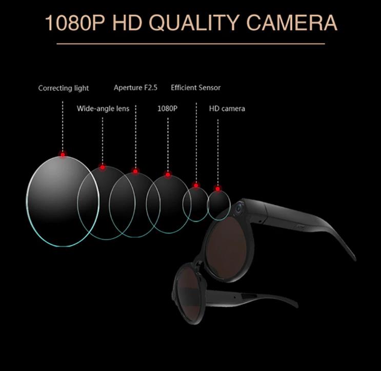 Quelima-K11-HD-Camera-Car-DVR-Recorder-WiFi-Smart-Glasses-1350677