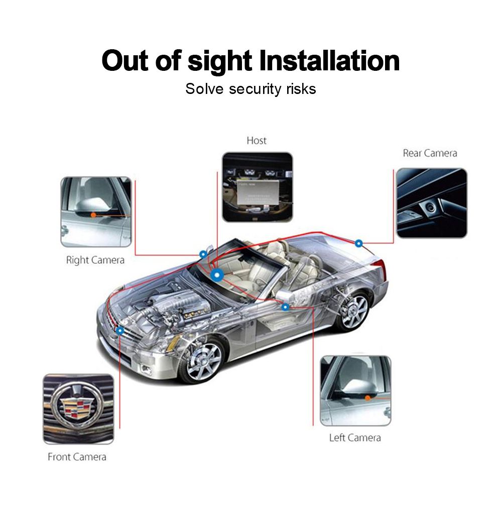 Starlight--Night-Vision-3D-1080P-360-Degree-Bird-View-System-4-Camera-Panoramic-Car-DVR-Recording-Pa-1445626