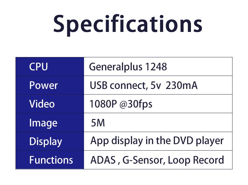 X10-1080P-ADAS-G-Sensor-USB-Lopp-Record-Car-DVR-Camera-1468938
