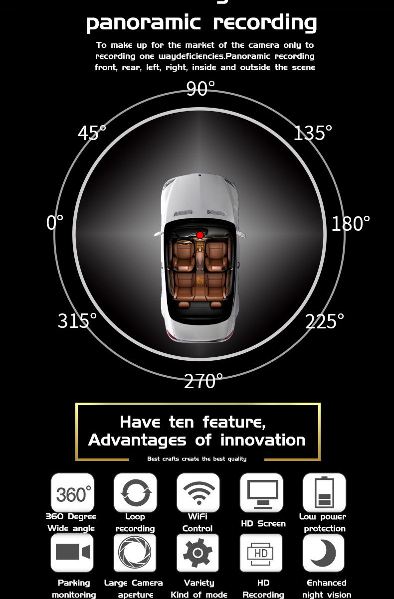 X888-Video-Recorder-360-Degree-Panoramic-Car-DVR-WIFI-Camera-Night-Vision-1321978