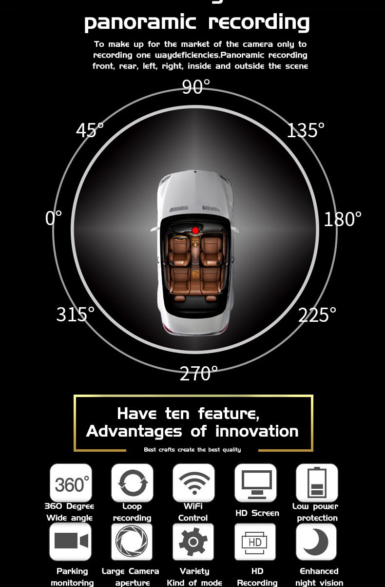 X888-Video-Recorder-360-Degree-Panoramic-Car-DVR-WIFI-Camera-Night-Vision-1321978