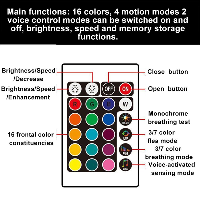 4-In-1-RGB-16-Color-LED-Car-Floor-Interior-Decoration-Light-Atmosphere-Lamp-Sound-Control-with-Car-L-1688785