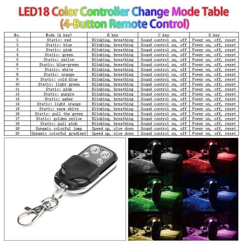 6Pcs-Universal-Colorful-RGB-LED-Car-Rock-Lights--RF-Dual-Remote-Control-5050-72-Led-Waterproof-IP68--1537833