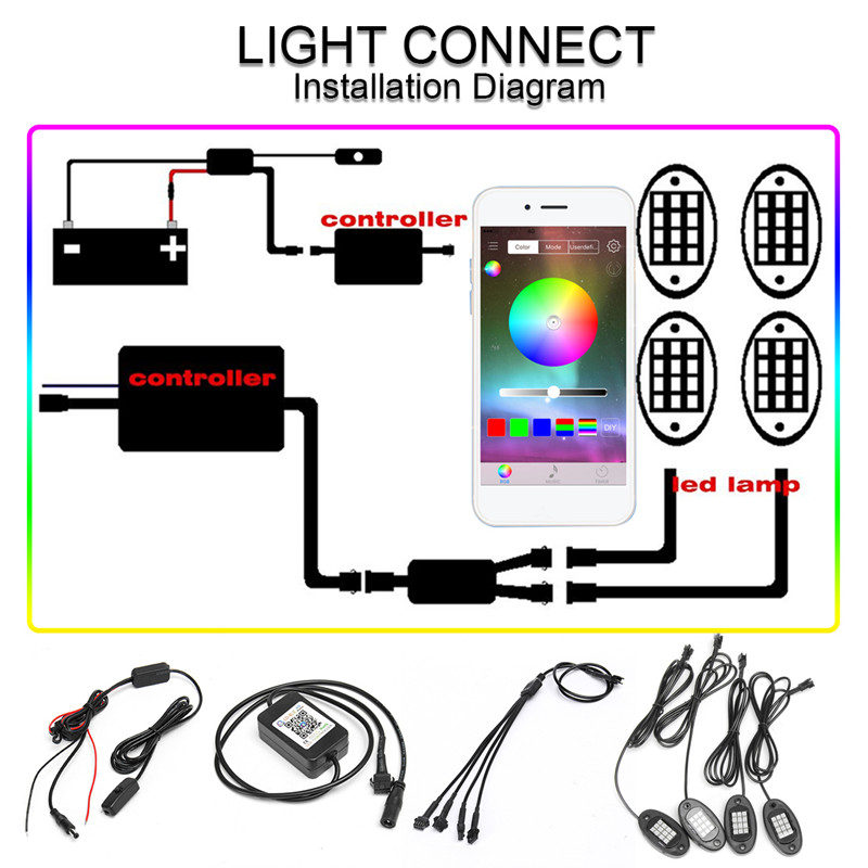 Car-LED-Interior-Decoration-Lights-Floor-Atmosphere-Light-Strip-Phone-App-Control-Colorful-RGB-1406046