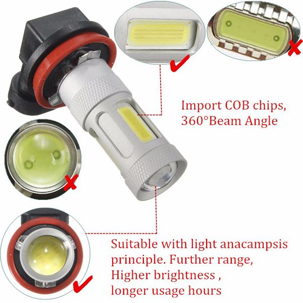 H11-24W-LED-COB-Car-Fog-Running-DRL-White-Light-Bulbs-12V-24V-Lamp-1038284