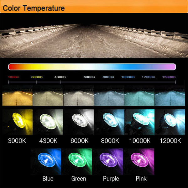 H7-5050-13SMD-Car-White-Yellow-Red-LED-Fog-Daytime-Running-Light-Bulb-999477