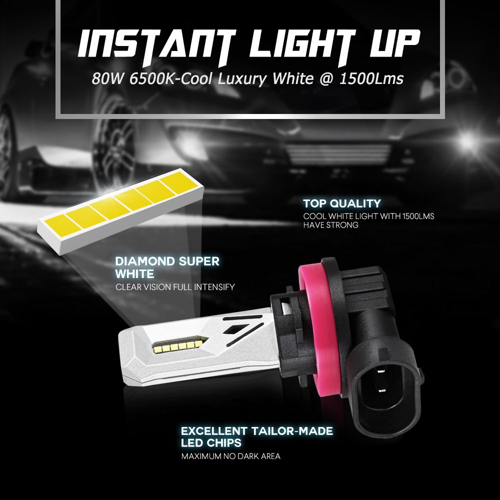 NovSight-A617-80W-LED-Car-Fog-Lights-H11-H1-H3-H7-DRL-Driving-Brake-Bulb-9005-9006-1500LM-6500K-Cool-1536274