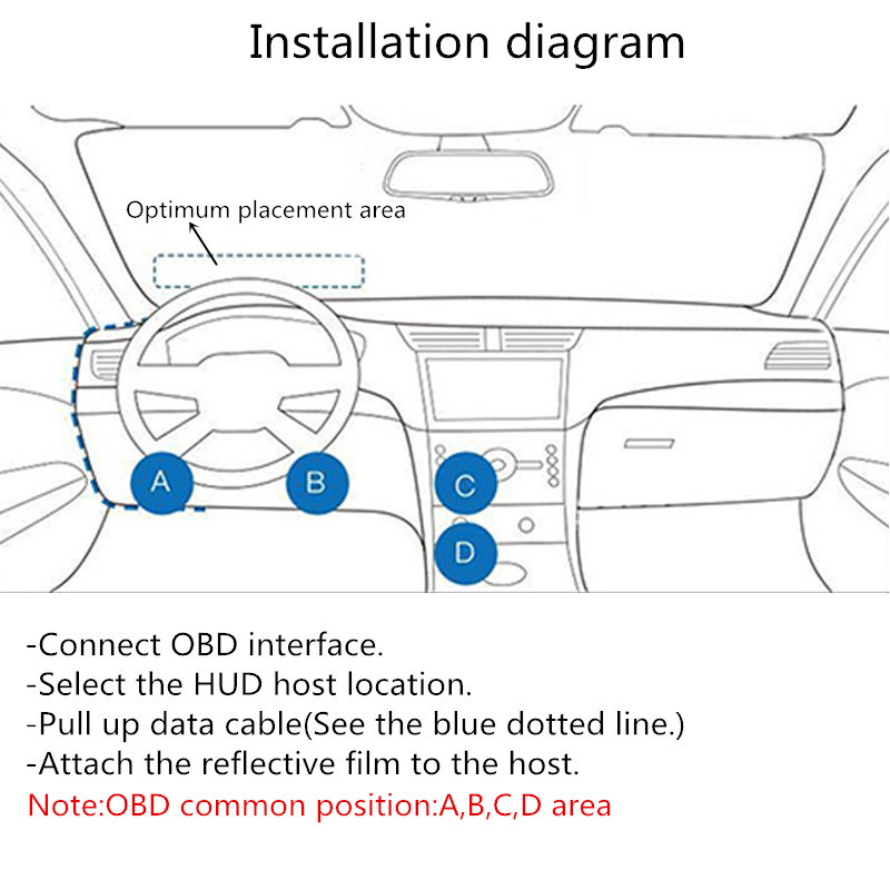 A300-Car-35quot-HUD-Digital-Head-Up-Display-Multifunction-OBD-Alarm-Speedometer-Overspeed-1596572