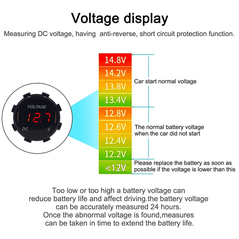 DC-12V-24V-Digital-Voltage-Meter-Voltmeter-Waterproof-LED-Display-Panel-Gauge-For-Car-Auto-Motorcycl-1670055