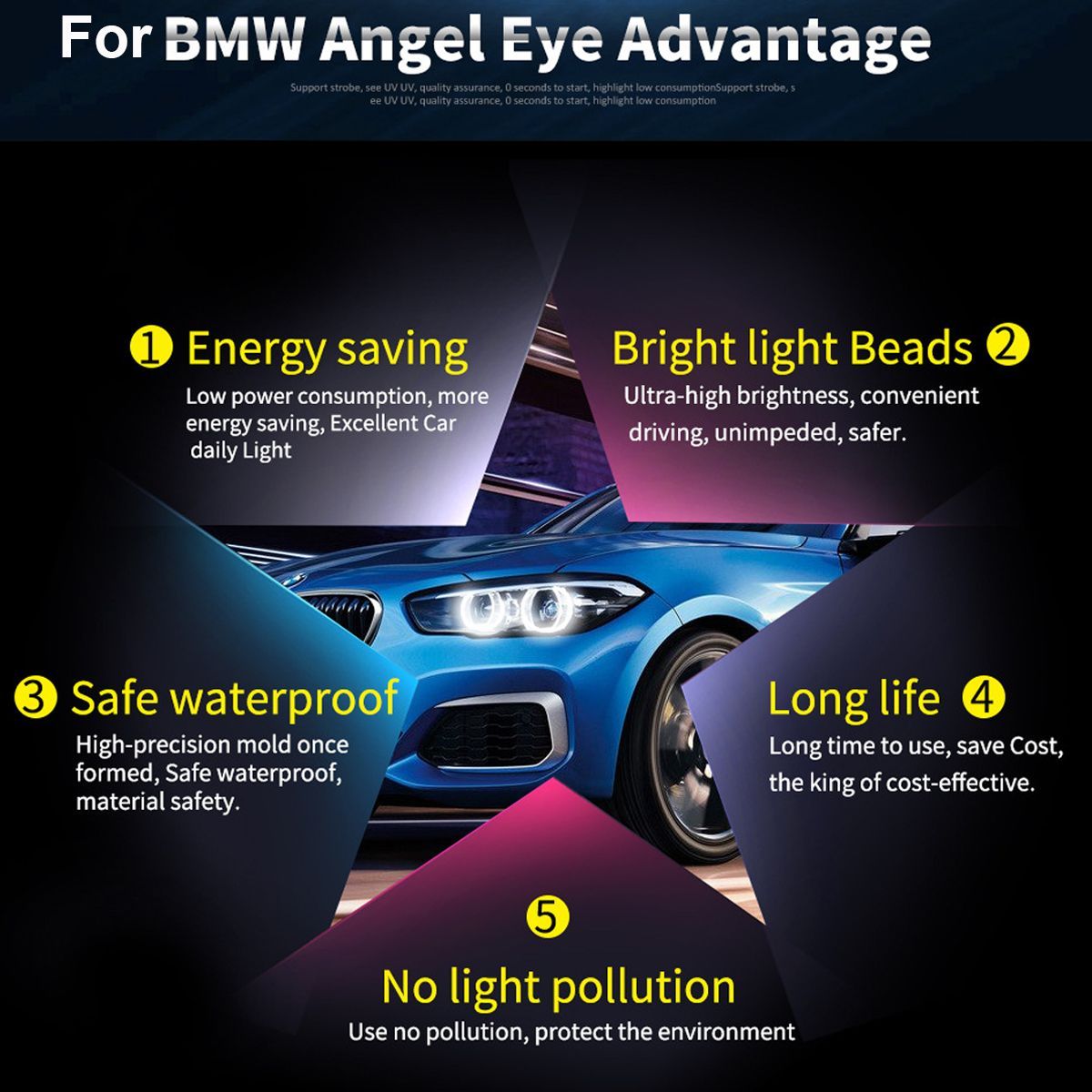 2PCS-H8-LED-Angel-Eyes-Halo-Ring-Headlights-Bulbs-40W-6500K-Lights-with-Resistors-for-BMW-E90-E60-1614848
