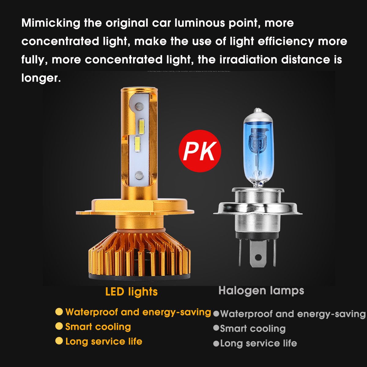 2Pcs-Car-COB-LED-Headlights-High-Concentration-Light-Speedily-Heat-Dissipation-Lamps-6000K-9800LM-9--1555261