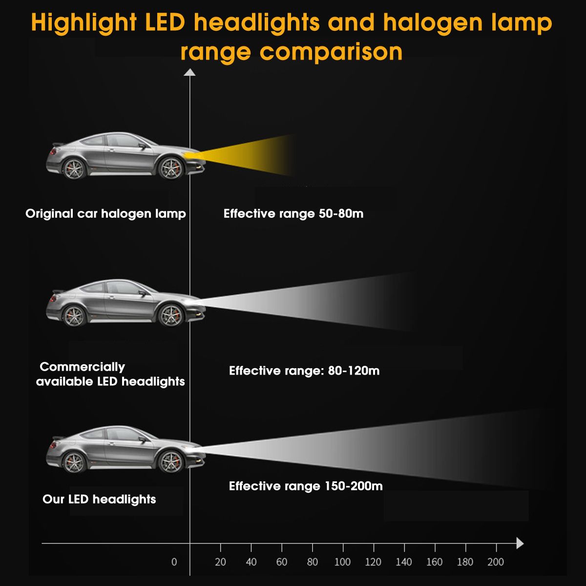 2Pcs-Car-COB-LED-Headlights-High-Concentration-Light-Speedily-Heat-Dissipation-Lamps-6000K-9800LM-9--1555261