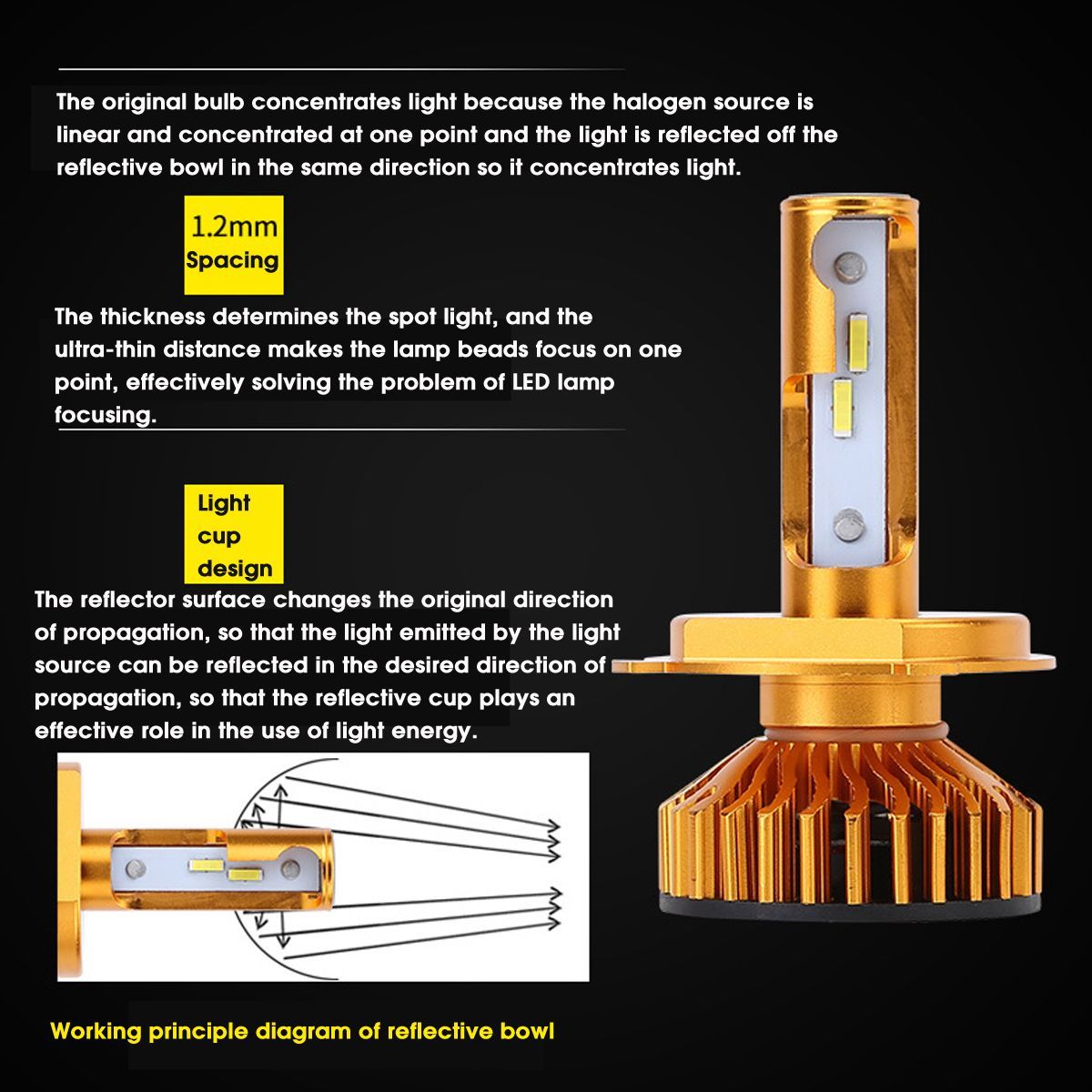 2Pcs-Car-COB-LED-Headlights-High-Concentration-Light-Speedily-Heat-Dissipation-Lamps-6000K-9800LM-9--1555261